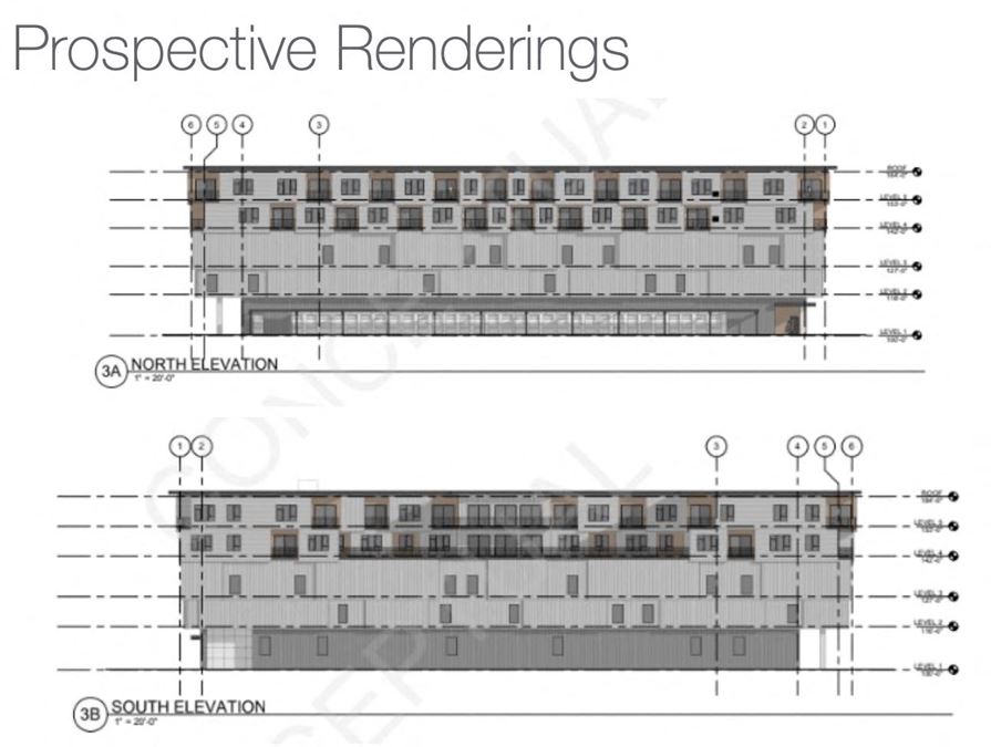 Proposed Commercial Development | Land