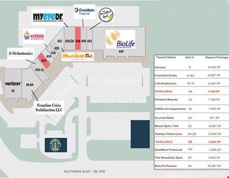 Retail space for Rent at 798 Southpark Boulevard in Colonial Heights
