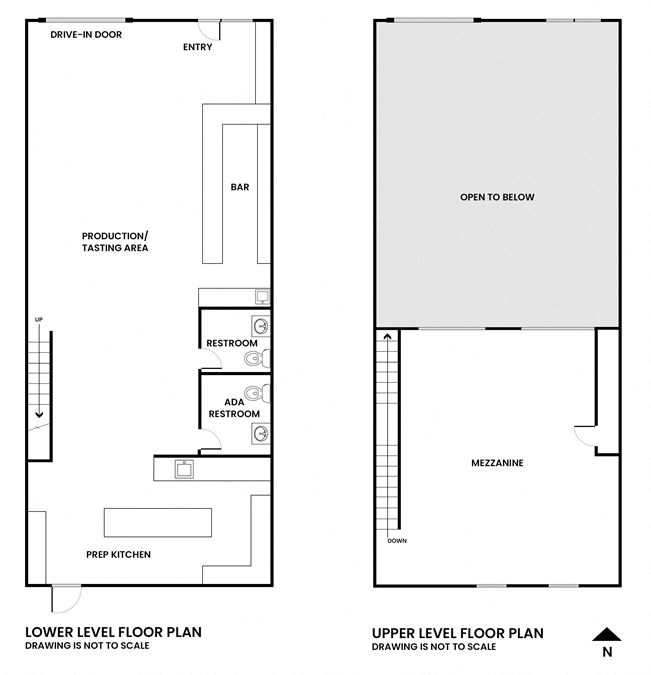 4640 N Pecos Retail-Flex in Sunnyside