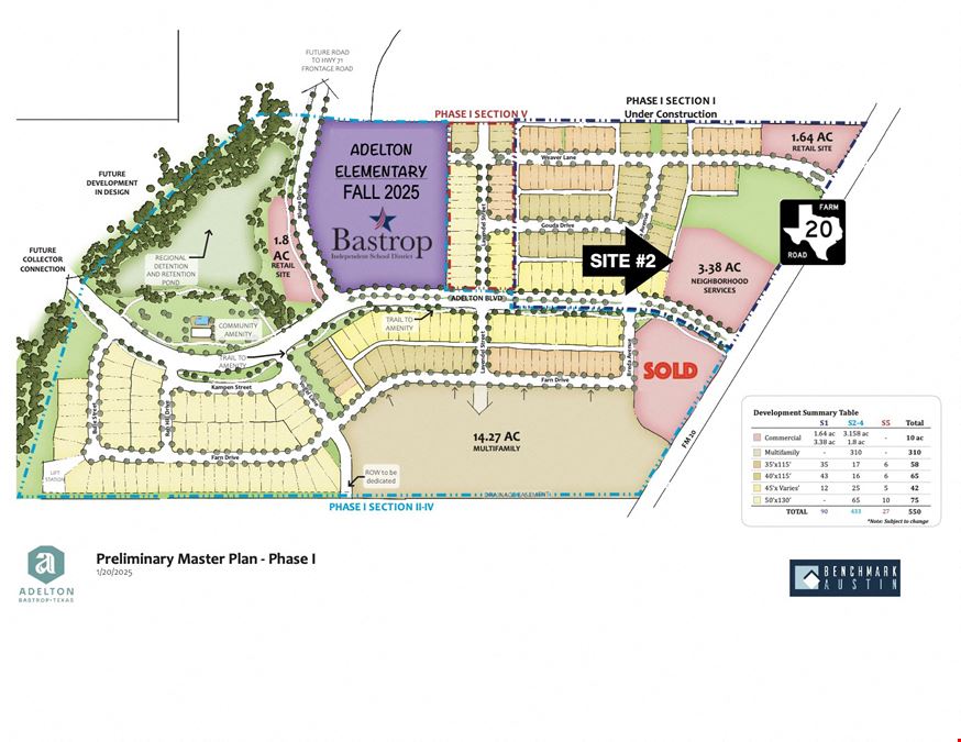 3.3 Acre Retail Development Tract in Adelton