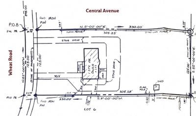 Retail Available For Sale In Vineland
