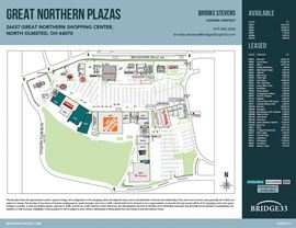 Great Northern Plazas