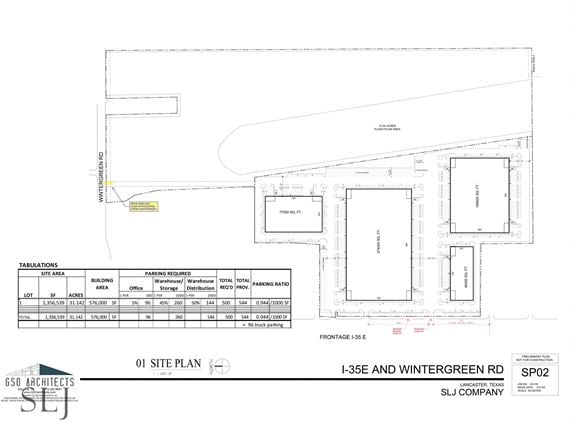 Industrial Development Site