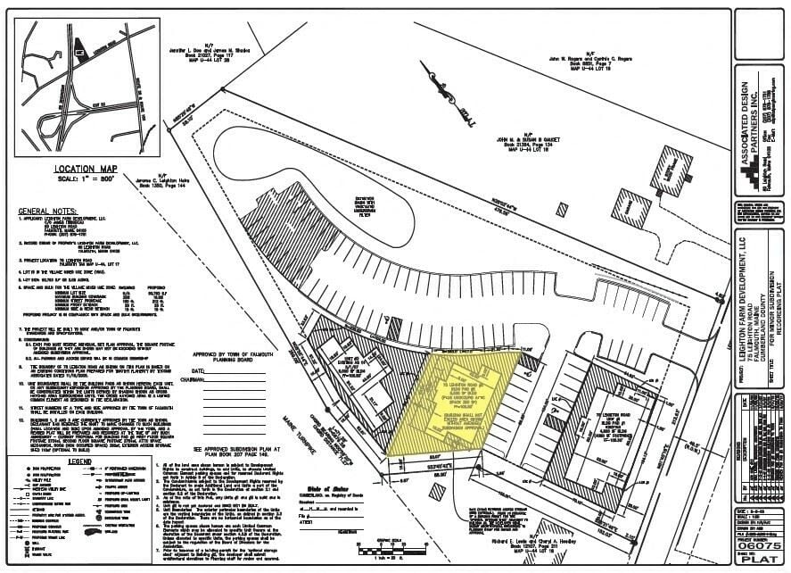 Development Land