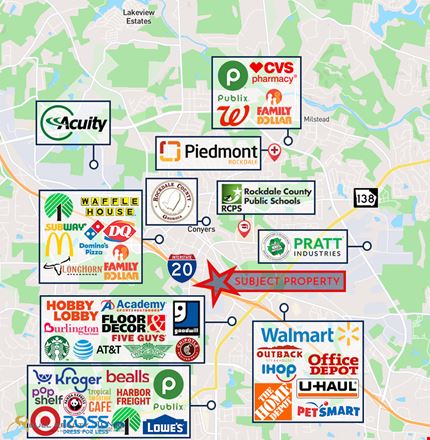 Atlanta MSA Net Leased Portfolio | 2 Single Tenant Distribution Locations | 100% Leased - 7% Cap Rate