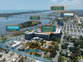 Daytona Multifamily Portfolio