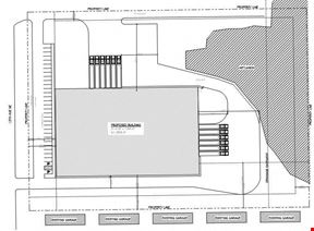 Sauk Rapids Industrial Land