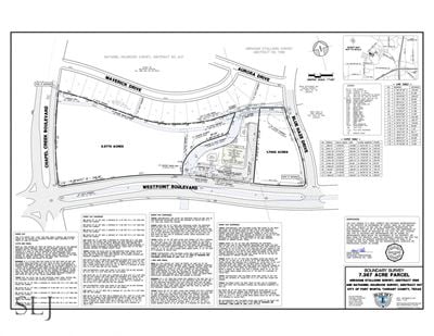 West Fort Worth Development Site