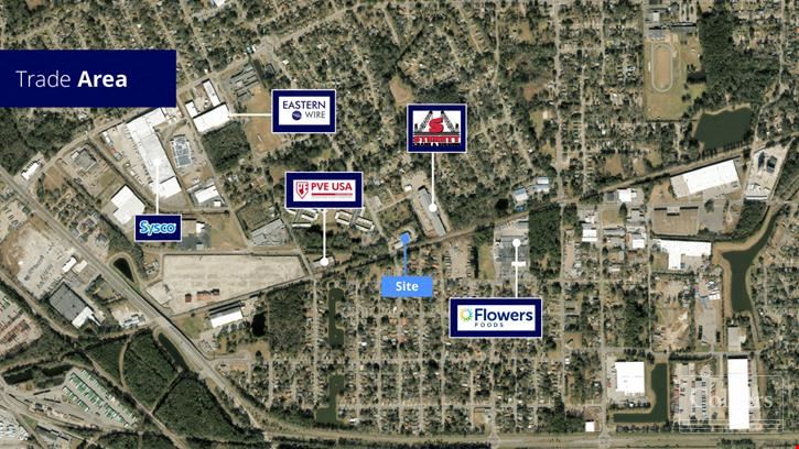 Two-Building Warehouse | 19,152± SF on 2.26± Acres