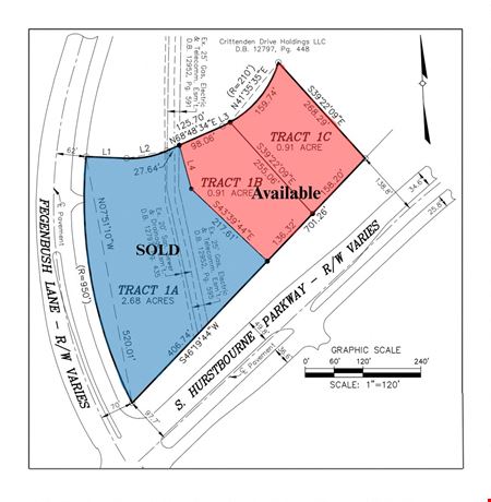 VacantLand space for Sale at 5905 Fegenbush Ln in Louisville