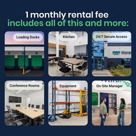3500 Scotts Lane - WareSpace Philadelphia - Manayunk