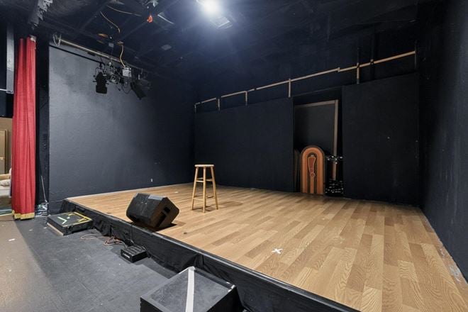 $87 Per Square Foot in Nob Hill Retail and Showroom