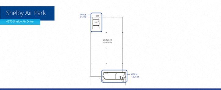 Shelby Air Park | Building 2