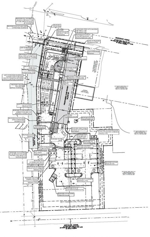 Redevelopment Opportunity in Ypsilanti - Washtenaw Avenue