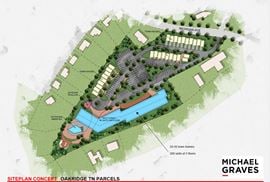 Oak Ridge Multifamily Development Opportunity