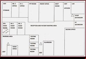 100% LEASED MEDICAL INVESTMENT (NET, NET, NET)