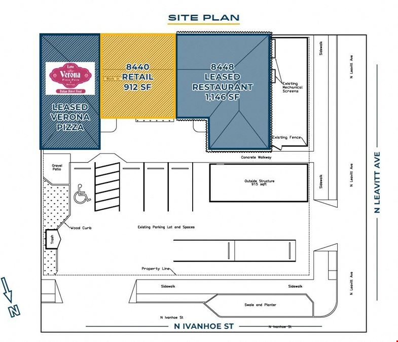 Ivanhoe Retail