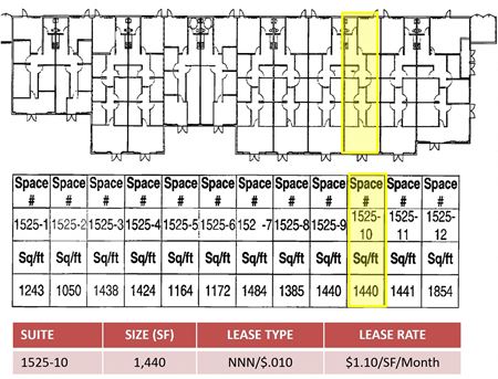 Industrial space for Rent at 1435 & 1525 S. Grove St. in Ontario