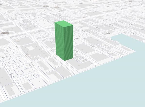 Edgewater Portfolio