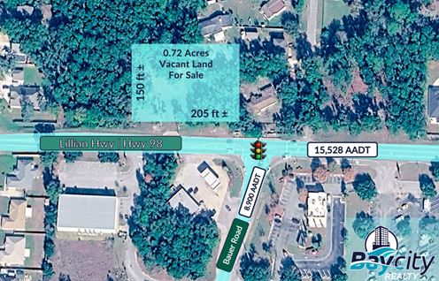 12310 Lillian Hwy, Pensacola | 0.72 Acres
