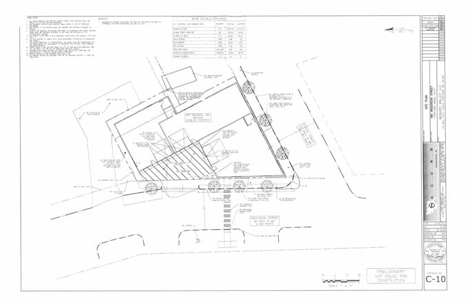 Prime Urban Infill Development Site