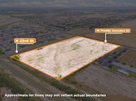14.82 ± AC | Development Opportunity North McAllen