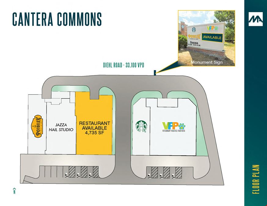 Cantera Commons