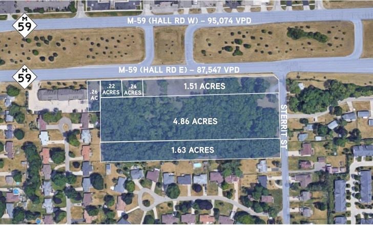 VacantLand space for Sale at M-59 & M-53 in Sterling Heights