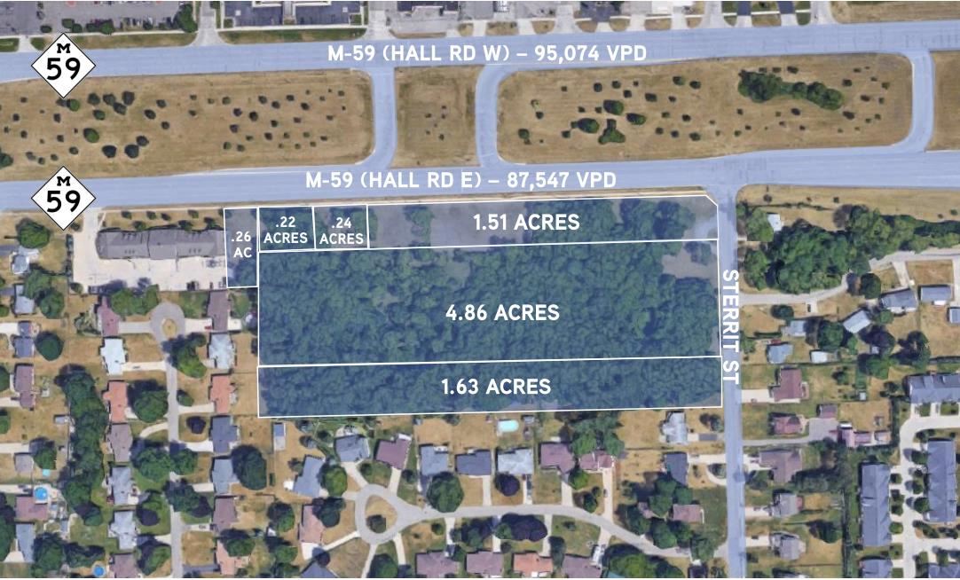 PRIME LAND FOR DEVELOPMENT ON M-59