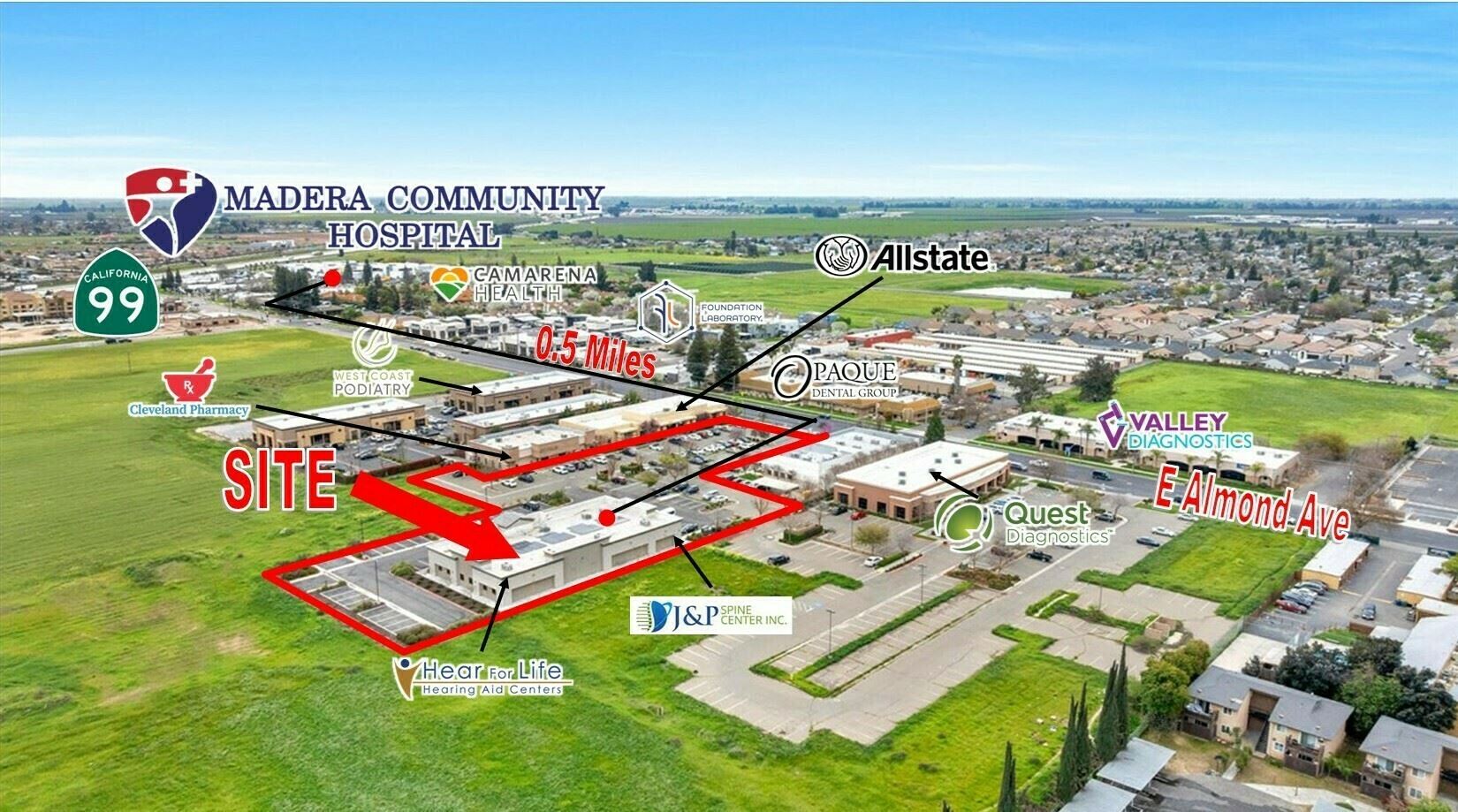 Fully Leased NNN Medical Office Building For Sale