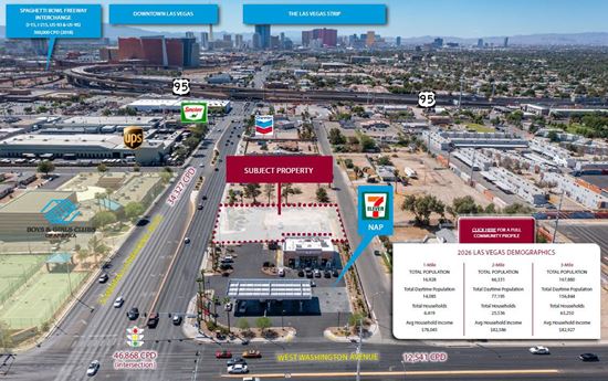 Entitled Retail Development Parcel for GL or BTS