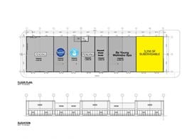 Springfield Crossing – New Development
