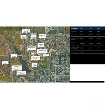 Anchor Pointe Commercial Land