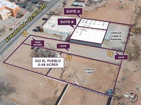Los Ranchos Contractors/Storage Land/Potential Development