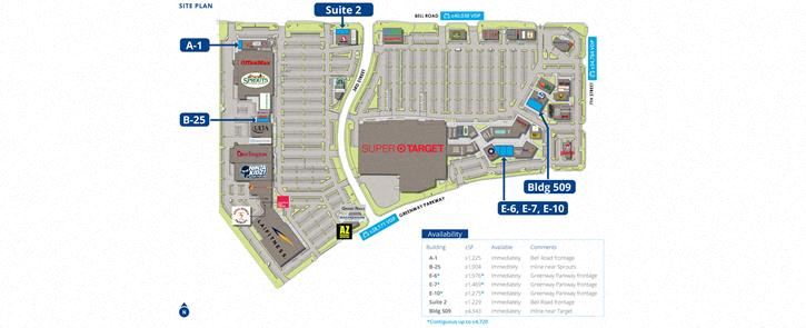 Retail Center for Lease in North Phoenix