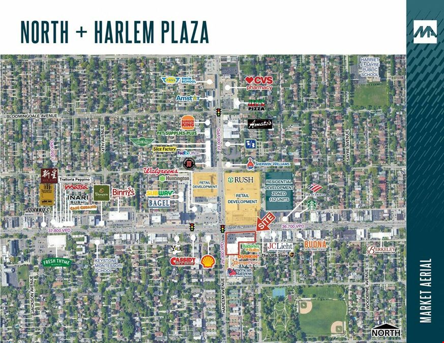 North + Harlem Plaza