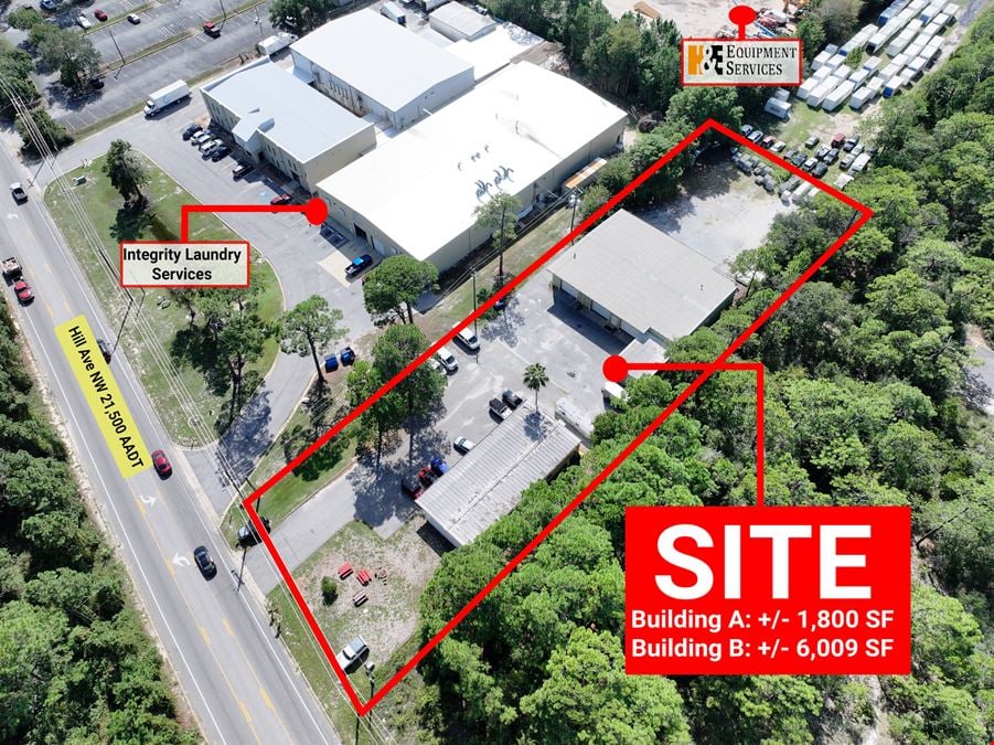 Industrial Park Investment Opportunity