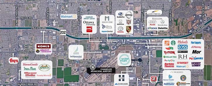 Mixed-Use Development Site for Sale or Ground Lease in Watermark