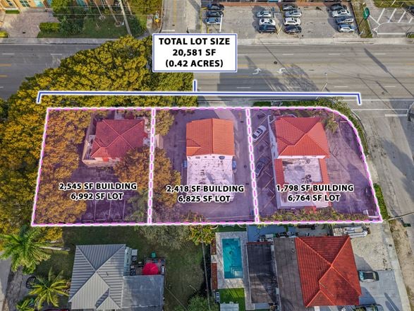 0.47 Acre development site on Douglas Road