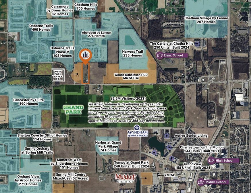 12.08 acres?Development Land for Sale?Westfield, IN