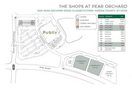 E-Town | New Construction Grocery-Anchored Retail Development