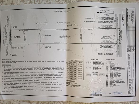 Waterfront Property 5.03 ACRES