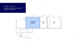 ±1,249-3,704 SF Fully Renovated Flex Spaces Available at Stono Station