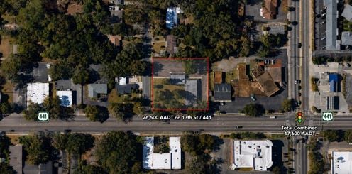 Value-Add Retail Investment Opportunity