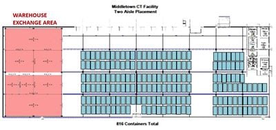 1316 - Middletown PACK Warehouse