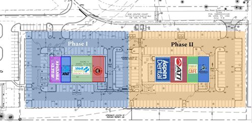 Travelers Rest Retail Center