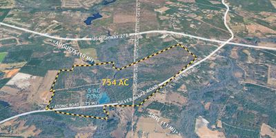Future Development Acreage Aiken County