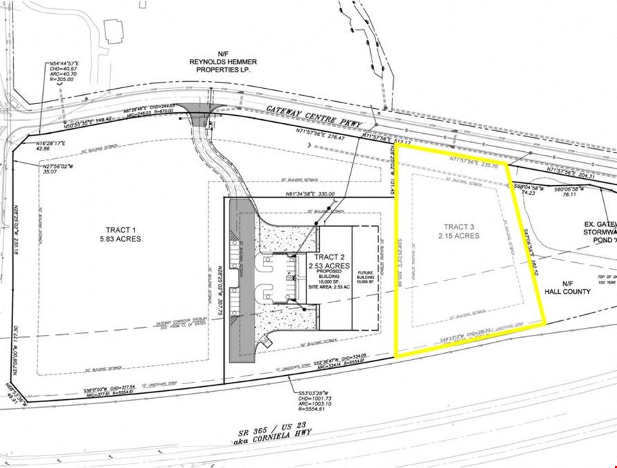 INDUSTRIAL LAND FOR LEASE