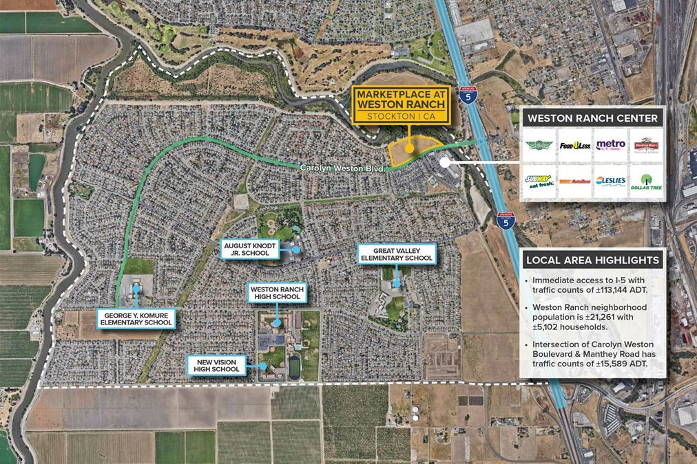 Weston Ranch