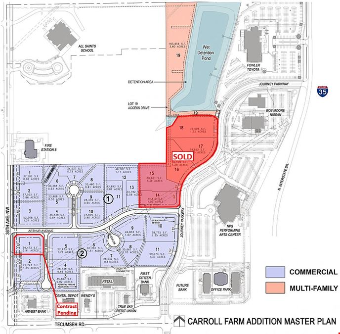 Carroll Farm Development